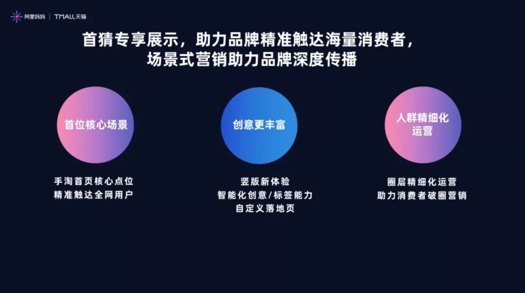 图2 图2