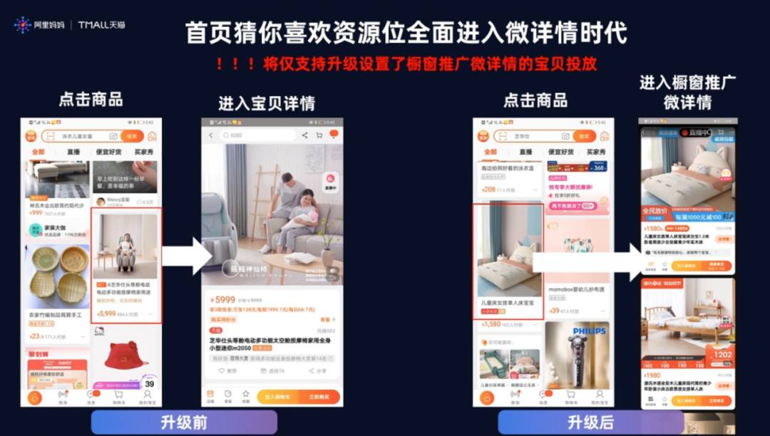 图3 图3