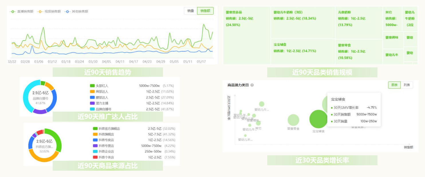 广州大麦 广州大麦