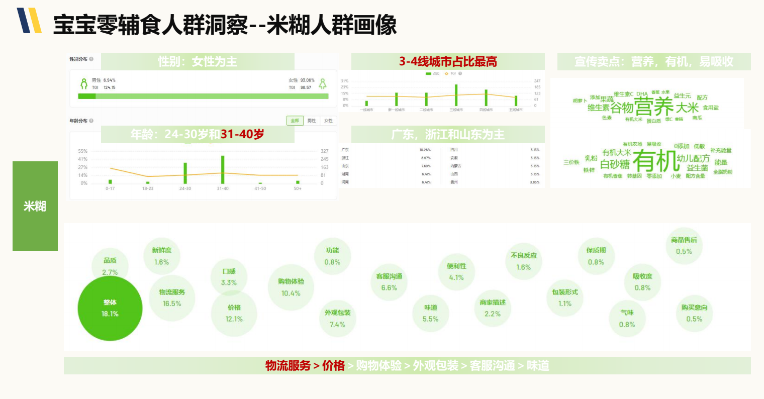 广州大麦 广州大麦