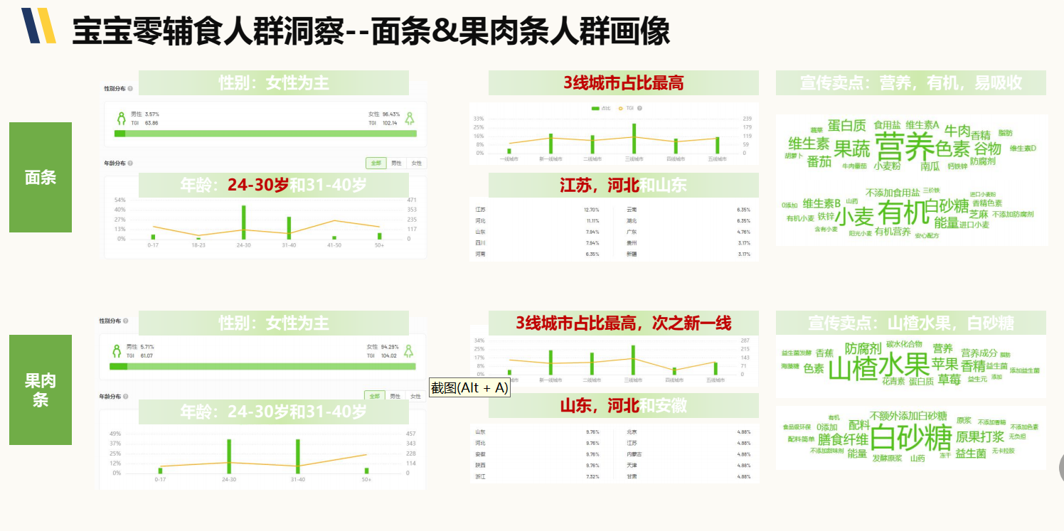 广州大麦 广州大麦