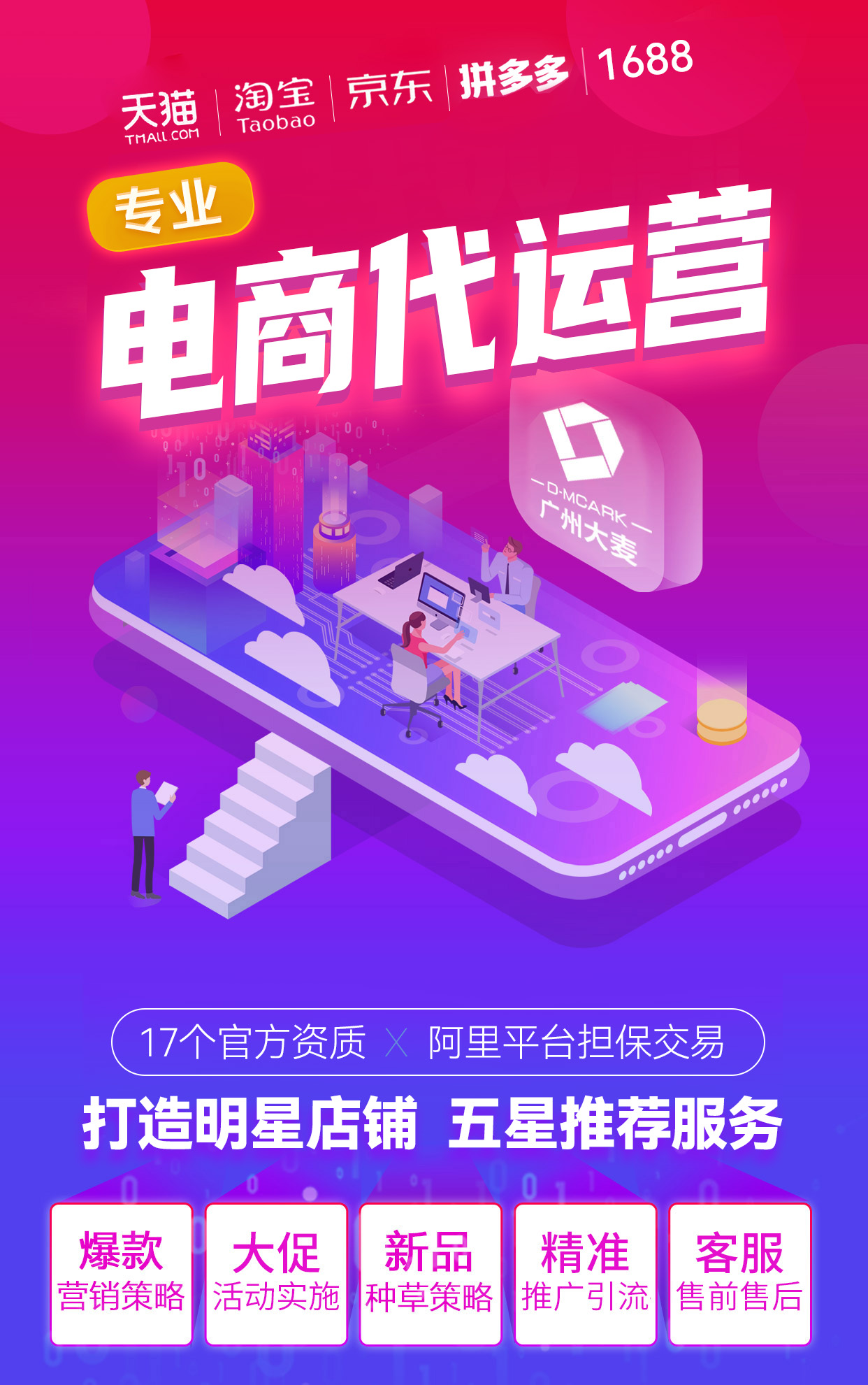 电商代运营 电商代运营
