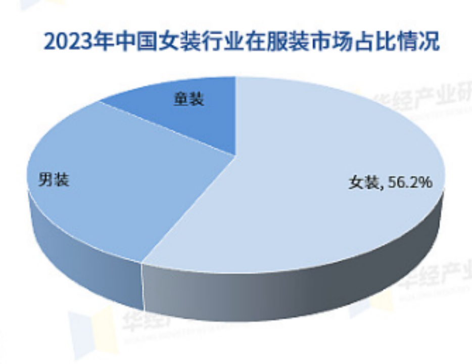 广州大麦 广州大麦
