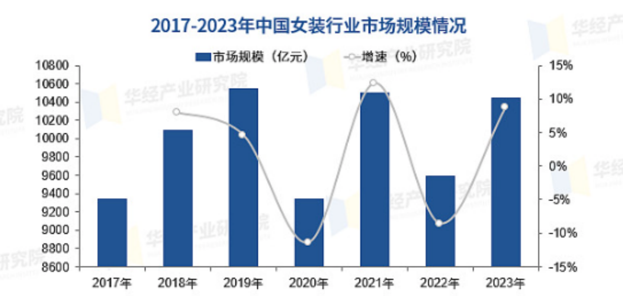 广州大麦 广州大麦