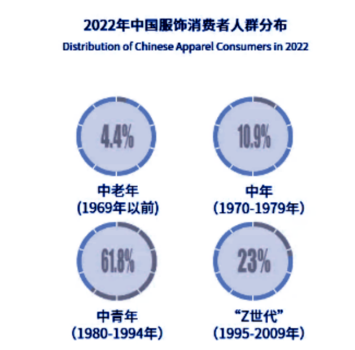 广州大麦 广州大麦