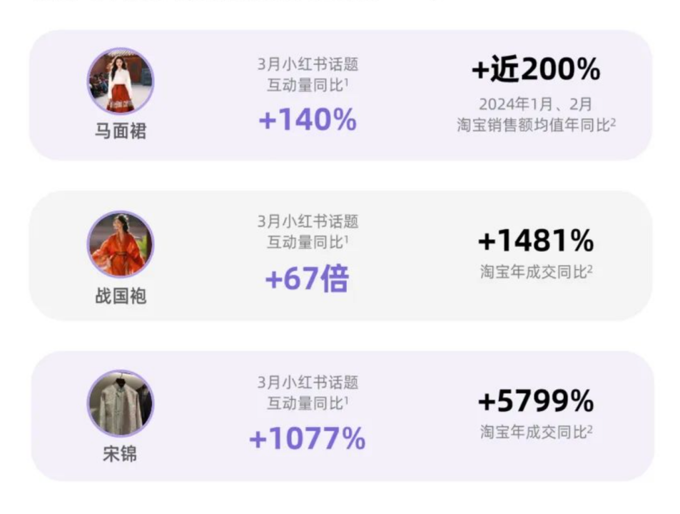 广州大麦 广州大麦