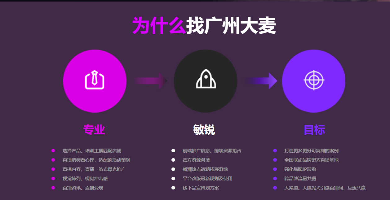 广州大麦 广州大麦